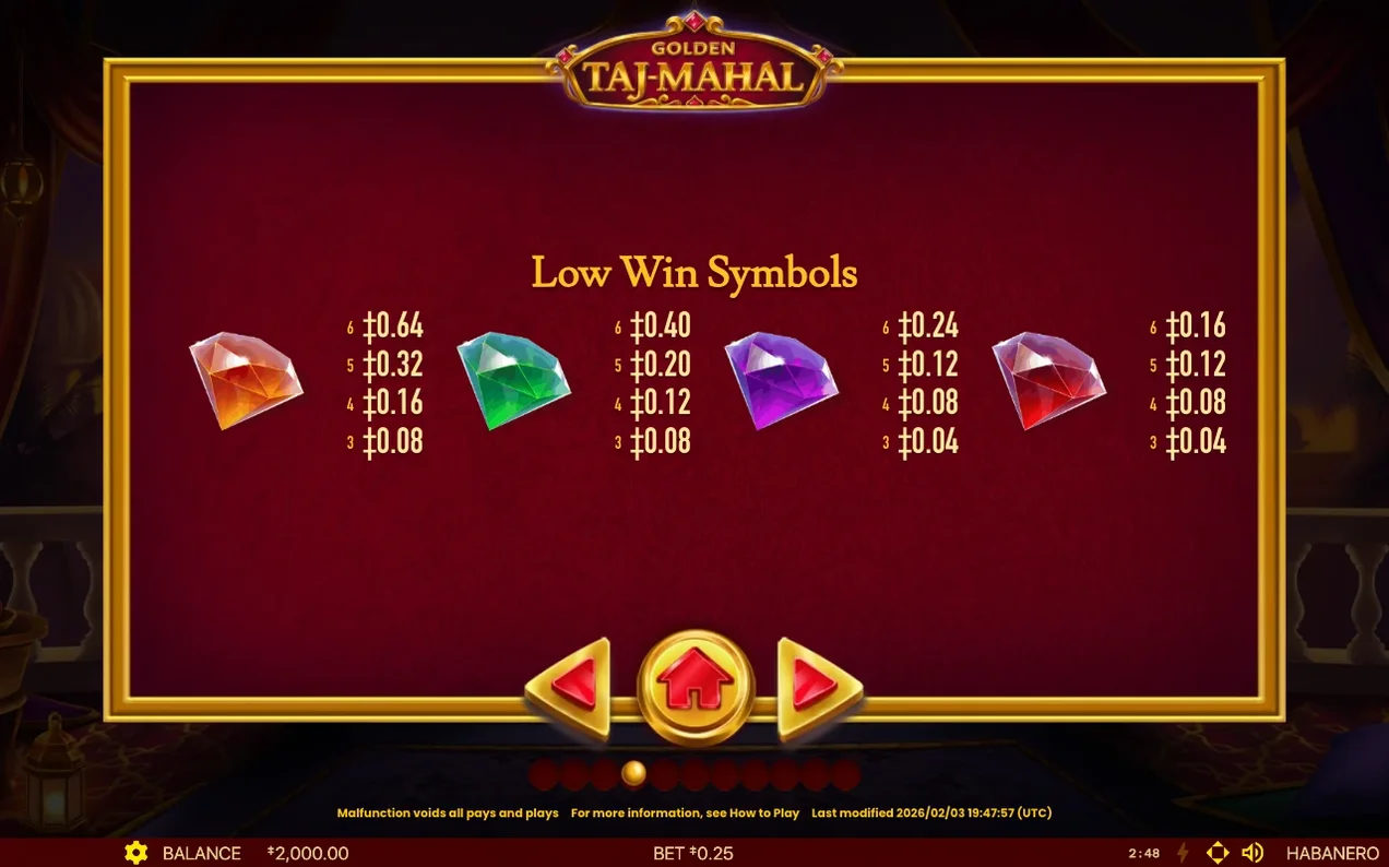 Pagina Low Win Symbols cu patru pietre prețioase și valori de la 0.04 la 0.64